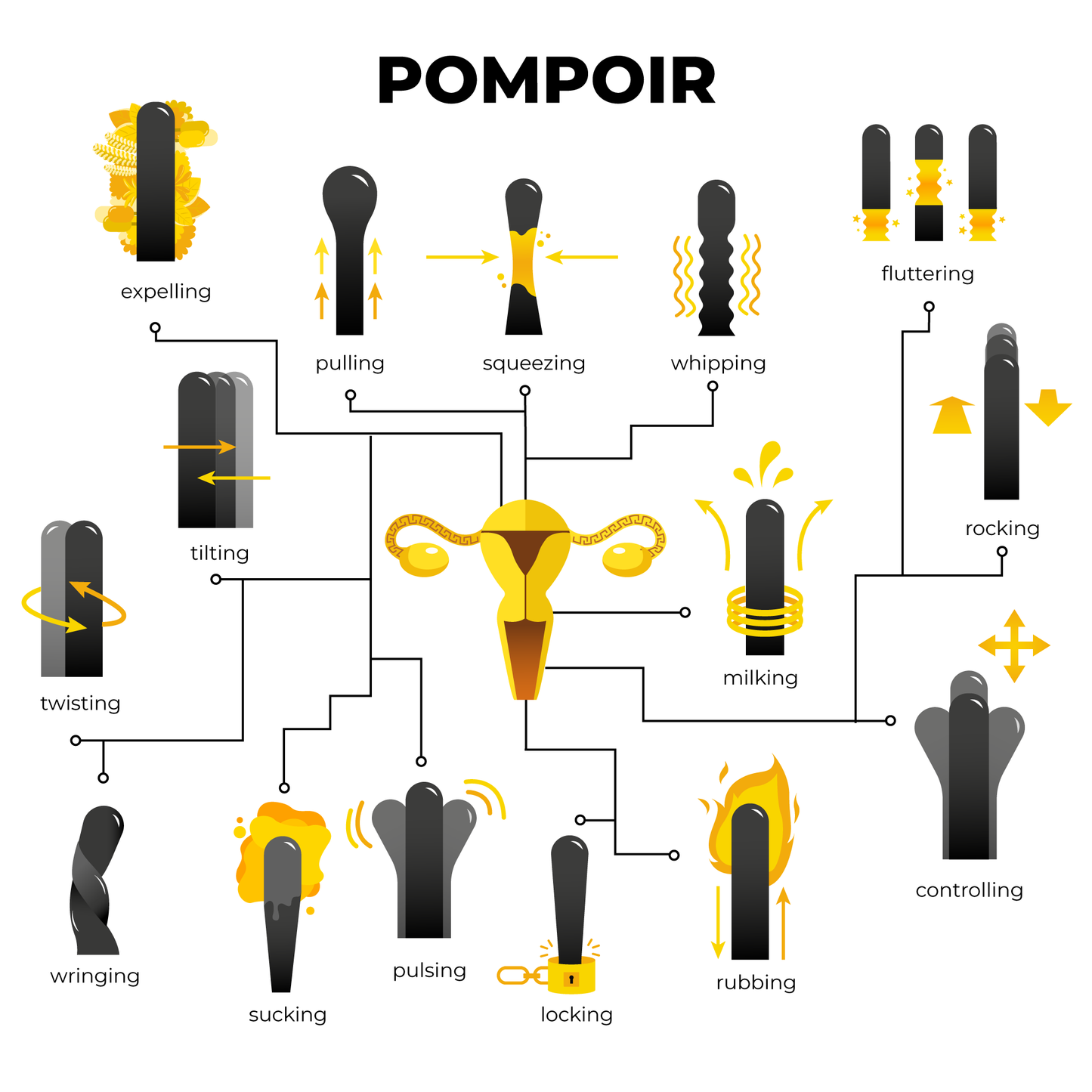 The Oh!lympus Pompoir Program x V FOR VIBES