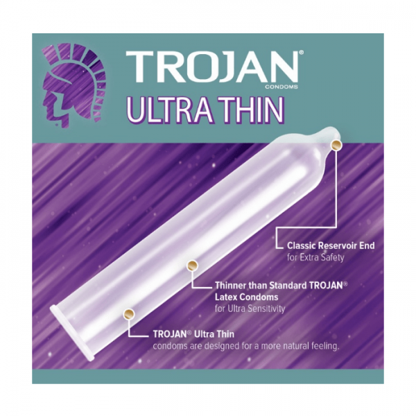 Trojan Ultra Thin Lubricated Condoms 36ct