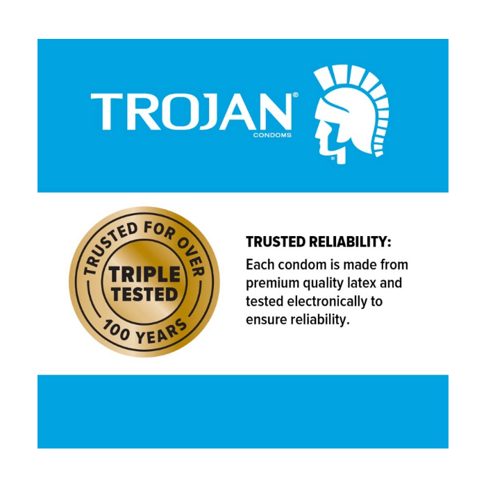 Trojan Ultra Thin Lubricated Condoms 36ct